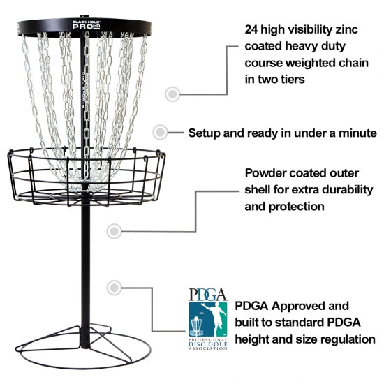 Black Hole Pro HD Basket - Version 2