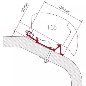 Fiamma LMC Liberty Motorhome Awning Adapter